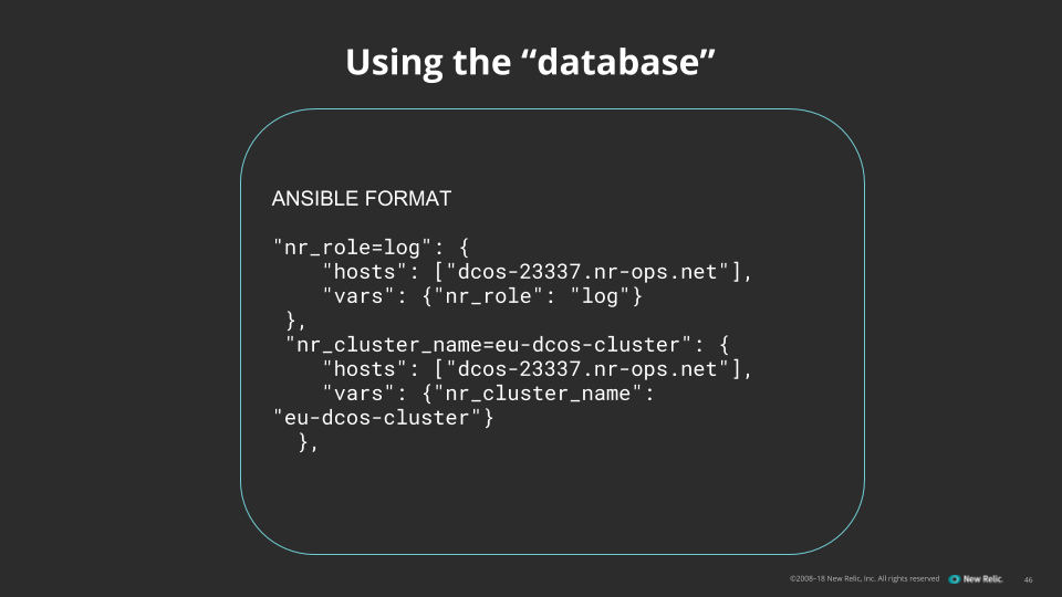 Ansible dynamic inventory integration with the kube-apiserver.